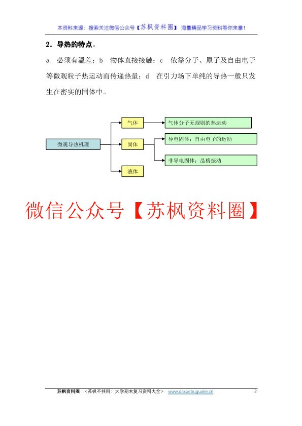 传热学